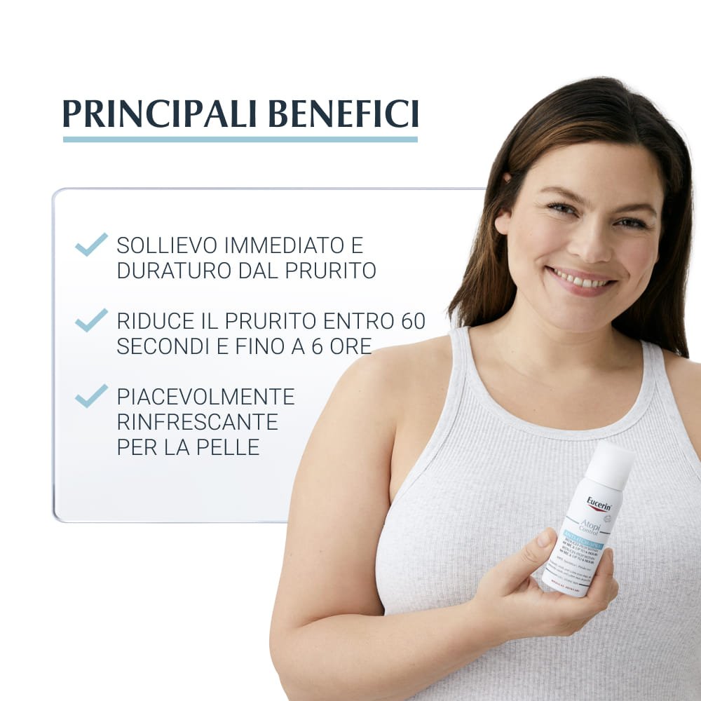 EUCERIN ATOPICONTROL SPRAY ANTI PRURITO 50 ML