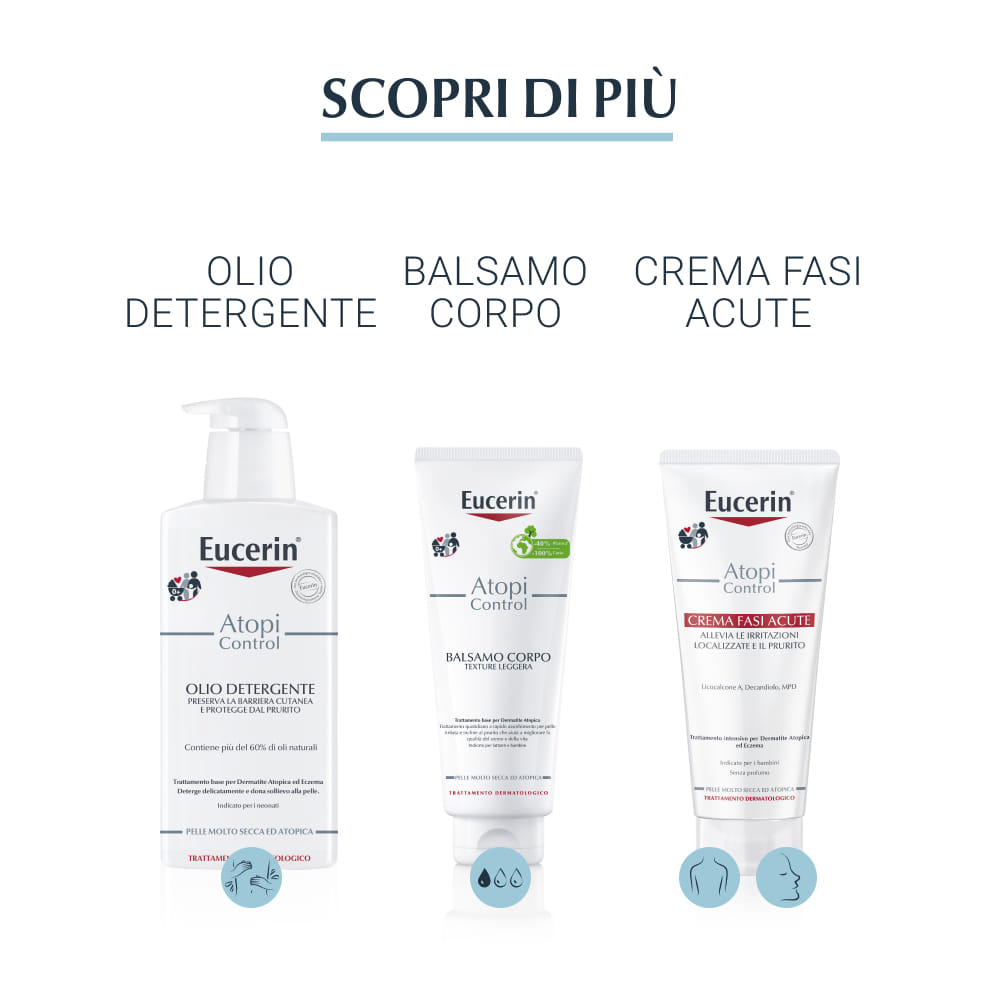 EUCERIN ATOPICONTROL SPRAY ANTI PRURITO 50 ML