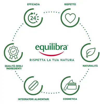 ALOE VERA EXTRA 99,5% 1 LITRO ALOE VERA EXTRA 99,5% 1 LITRO
