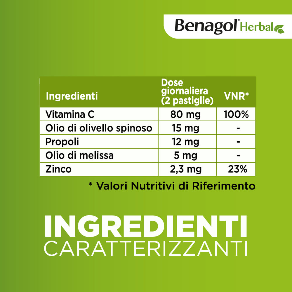 BENAGOL HERBAL MIELE 24 CPR