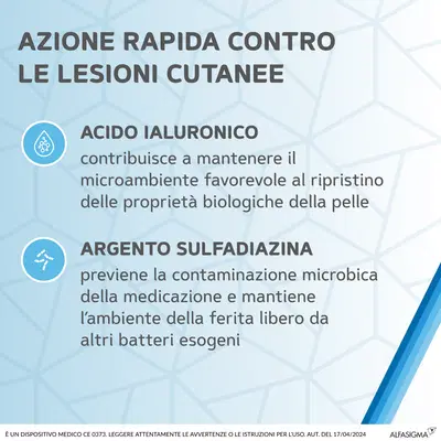 MEDICAZIONE SOFARGEN GEL ACIDO IALURONICO E ARGENTO SULFADIAZINA TUBETTO 25 G MEDICAZIONE SOFARGEN GEL ACIDO IALURONICO E ARGENTO SULFADIAZINA TUBETTO 25 G