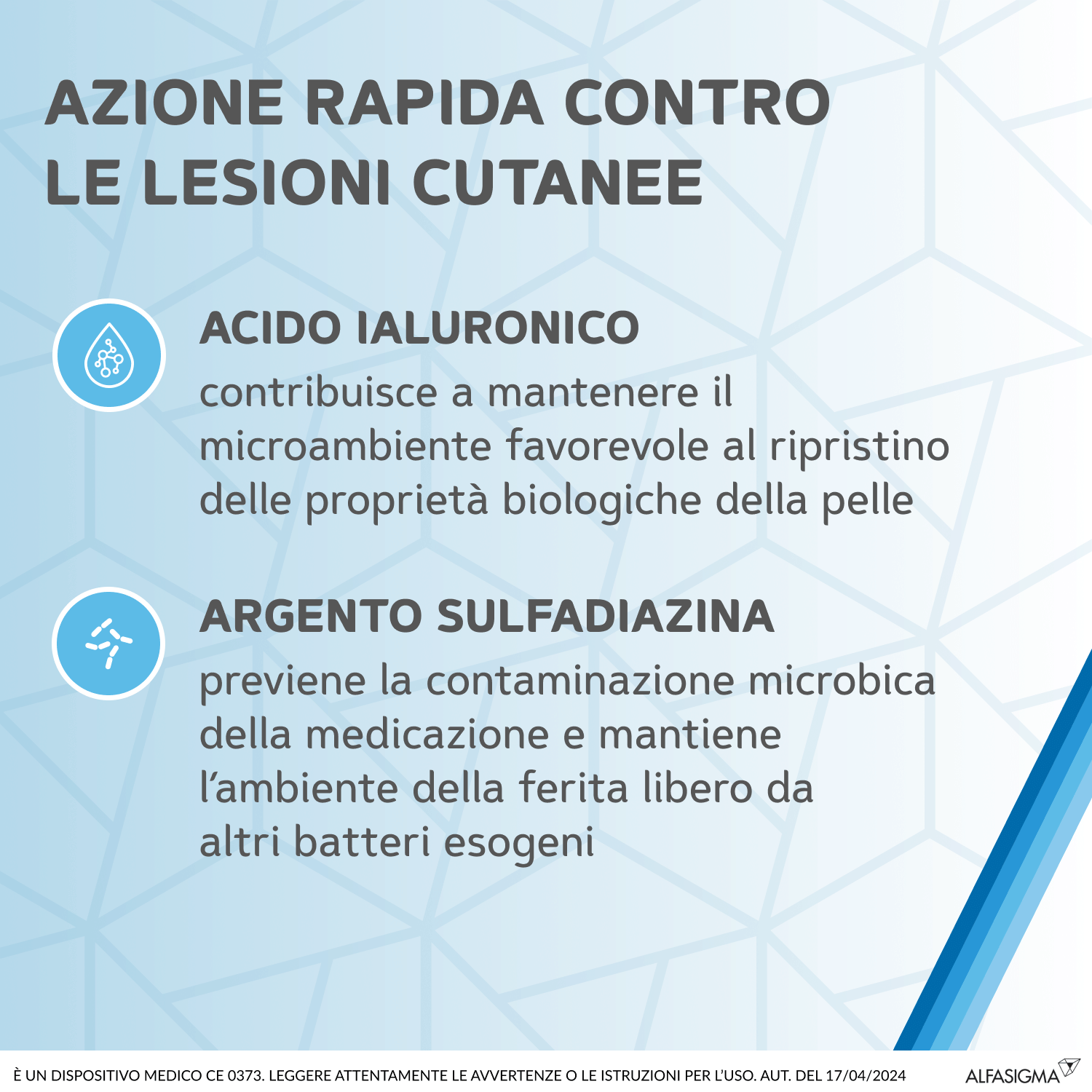 MEDICAZIONE SOFARGEN GEL ACIDO IALURONICO E ARGENTO SULFADIAZINA 25 G