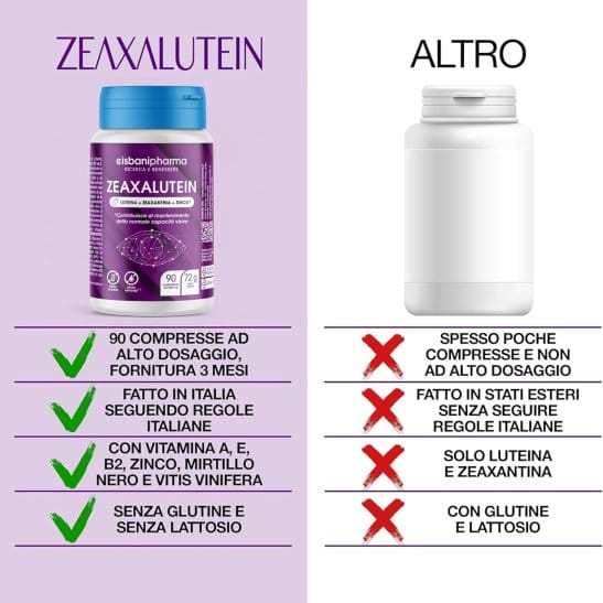 ZEAXALUTEIN 90 COMPRESSE