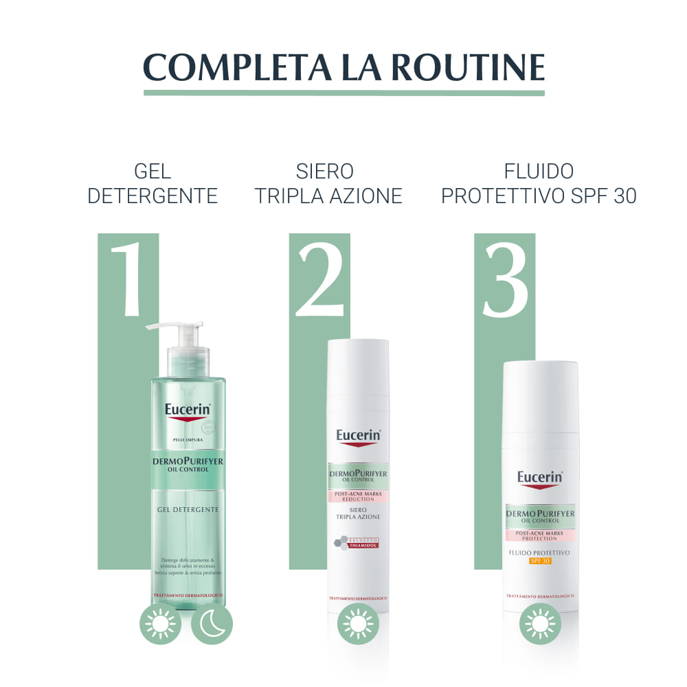 EUCERIN DERMOPURIFYER SIERO TRIPLA AZIONE 40 ML