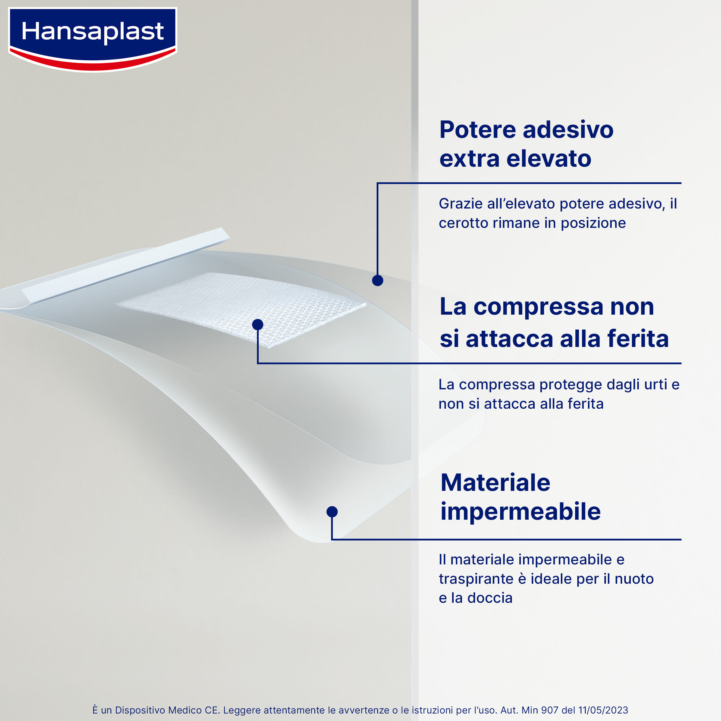 CEROTTO HANSAPLAST AQUA PROTECT XXL 8X10 CM 5 PEZZI
