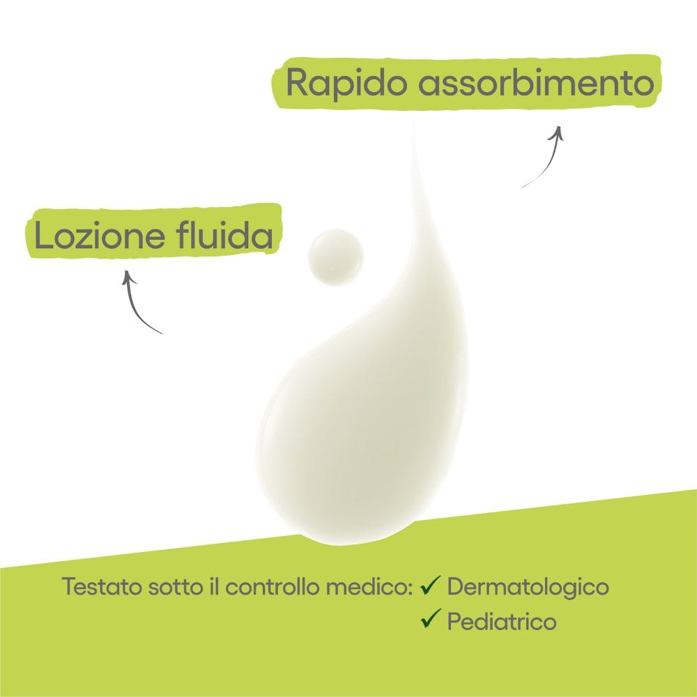 A-Derma Exomega Control Latte emolliente Anti-grattage 400ml, Lenisce la sensazione di prurito, Pelle secca a tendenza atopica