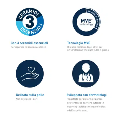 CERAVE CREMA VISO IDRATANTE SPF50 50 ML CERAVE CREMA VISO IDRATANTE SPF50 50 ML