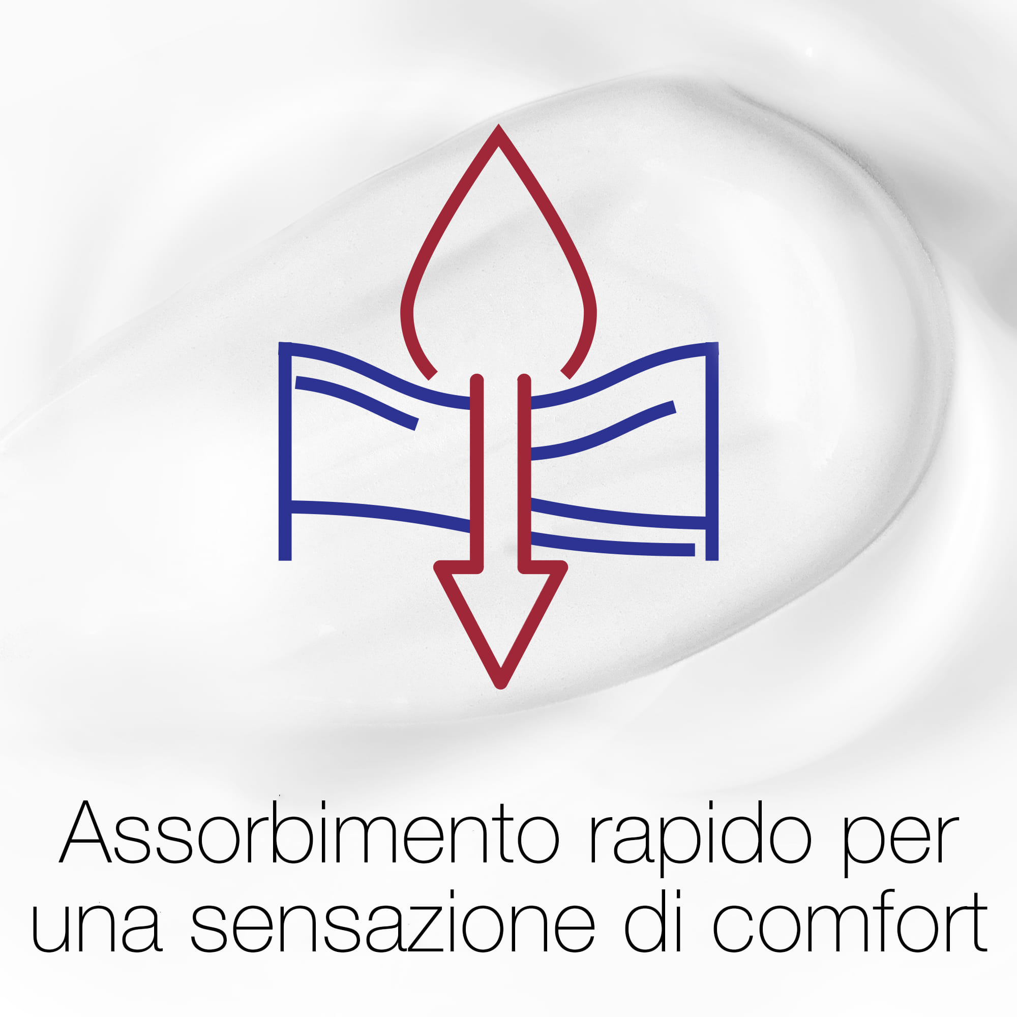 NEUTROGENA CREMA MANI ASSORBIMENTO RAPIDO 150 ML