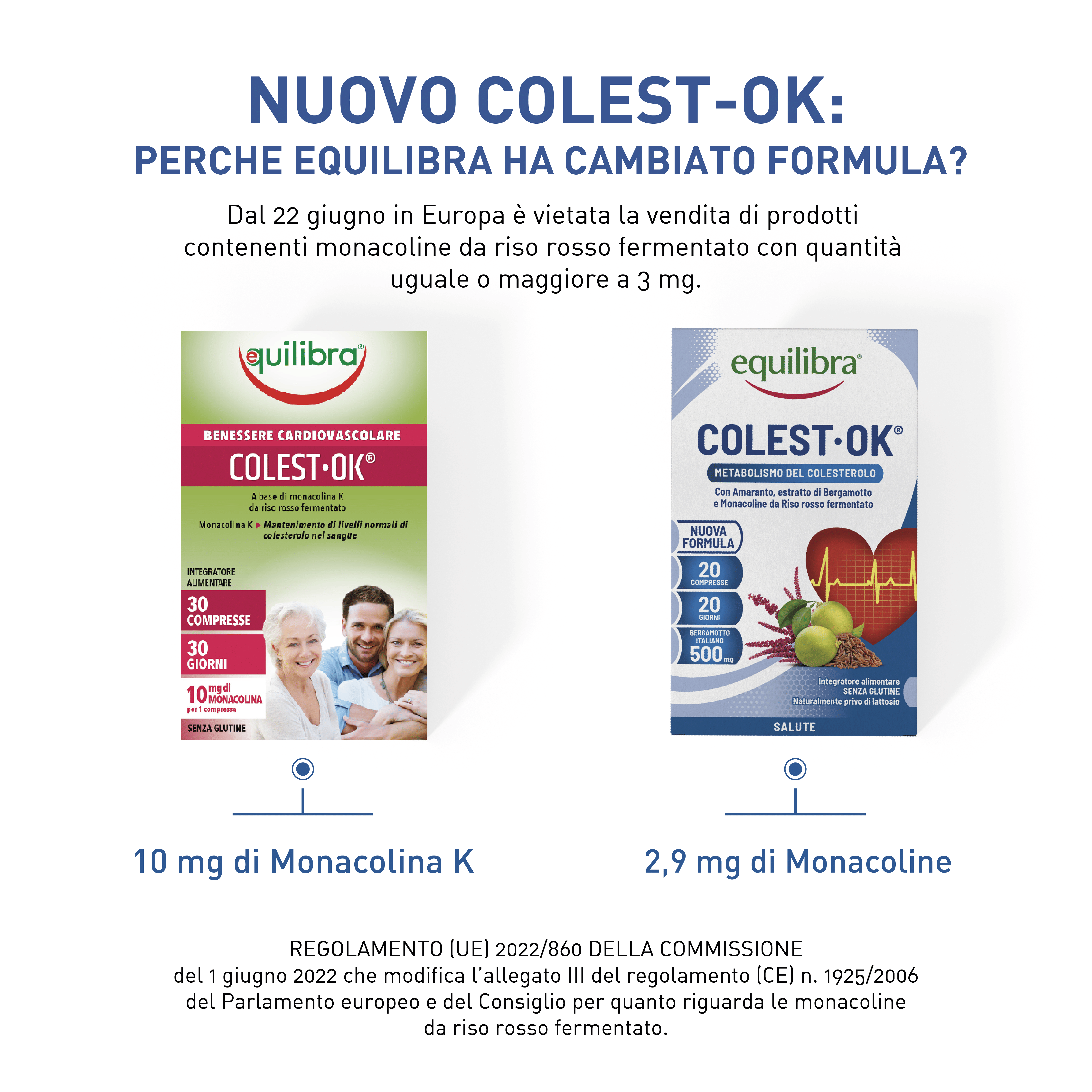 EQUILIBRA COLEST OK 20 COMPRESSE
