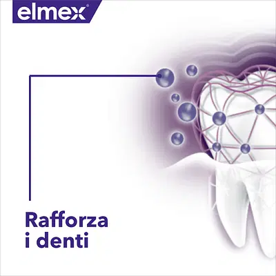 ELMEX COLLUTORIO OPTISMALTO PROFESSIONAL 400 ML ELMEX COLLUTORIO OPTISMALTO PROFESSIONAL 400 ML