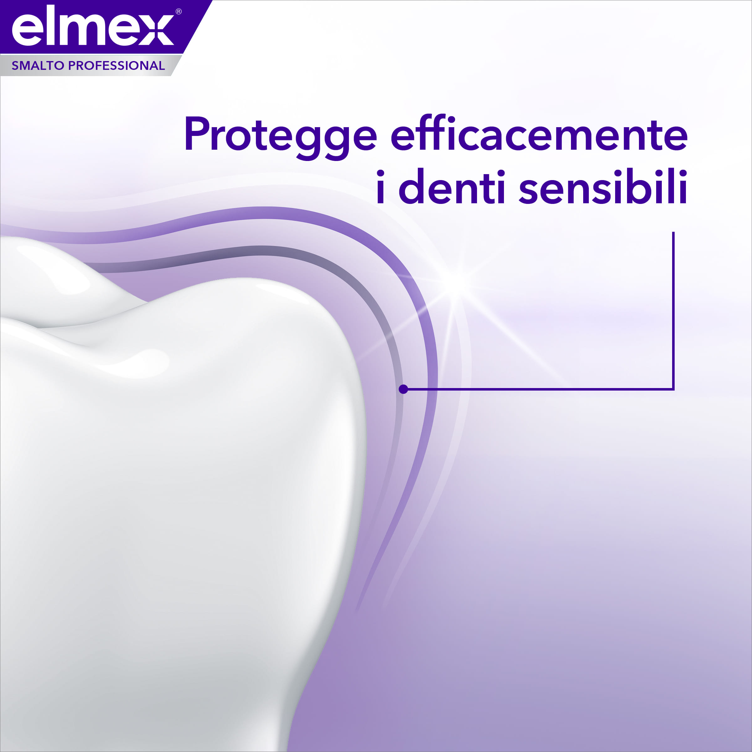 ELMEX DENTIFRICIO OPTISMALTO PROFESSIONAL 75 ML
