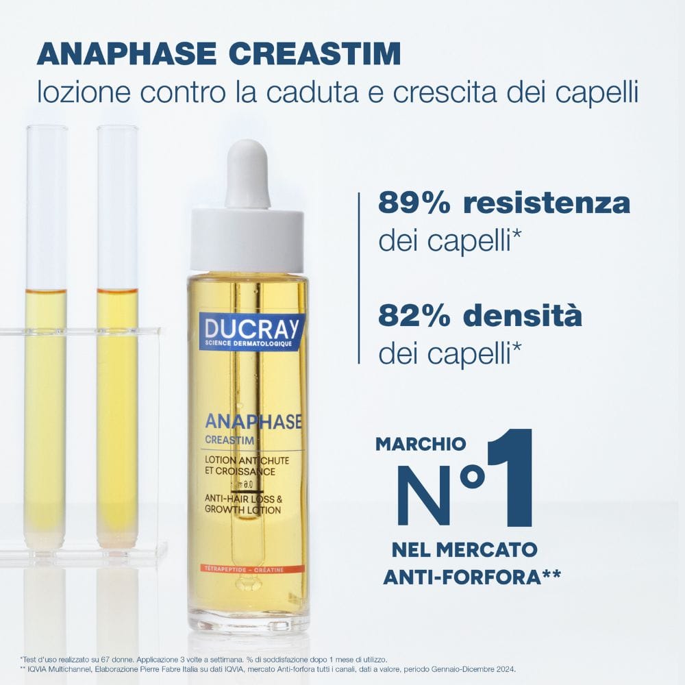 DUCRAY CREASTIM REACTIV LOZIONE CADUTA CAPELLI 60 ML