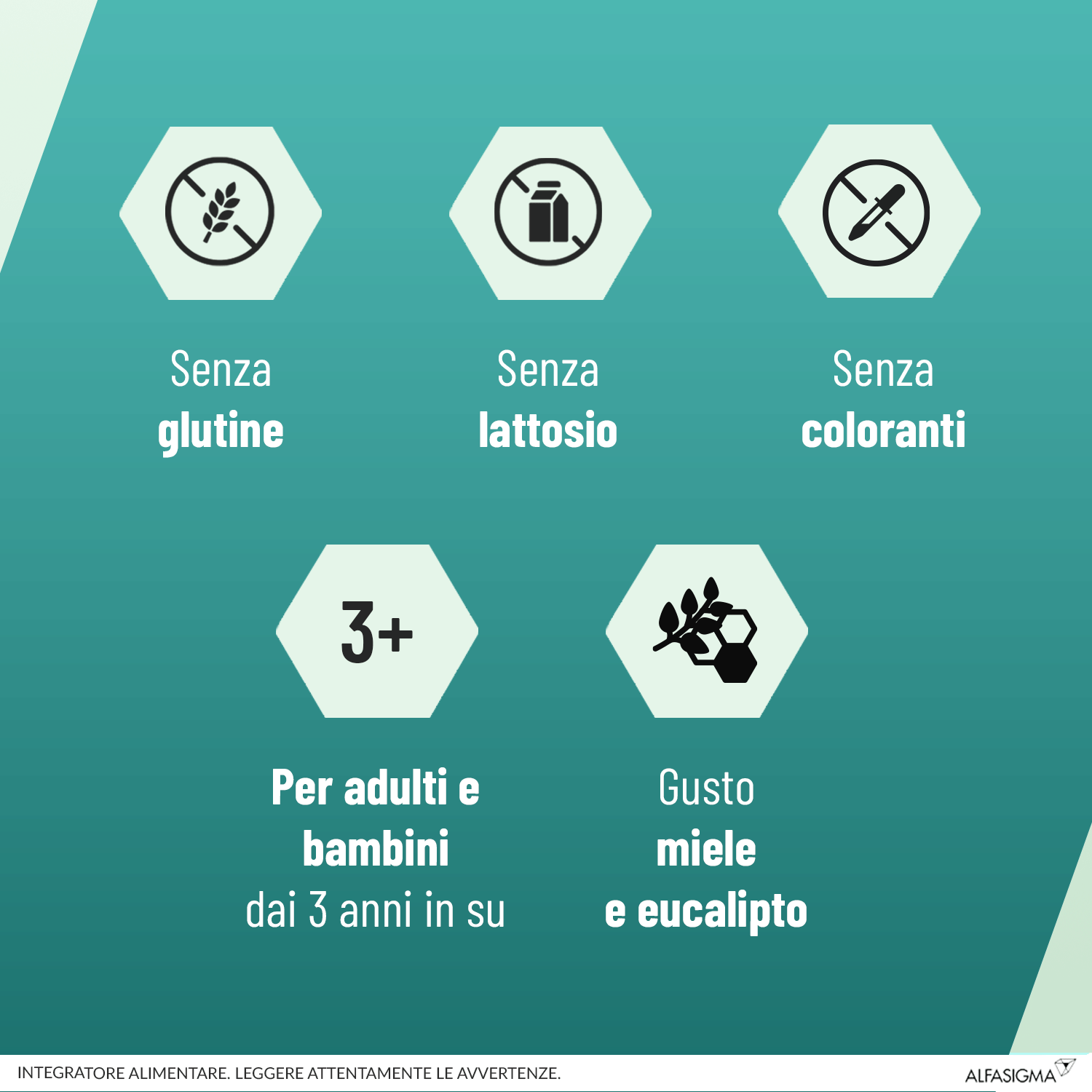 NEOBOROCILLINA PROPOLMIELE+ SPRAY MIELE EUCALIPTO 20 ML