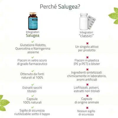 SALUGEA GLUTATIONE FORTE 60 CAPSULE SALUGEA GLUTATIONE FORTE 60 CAPSULE