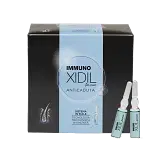 IMMUNOXIDIL UOMO COFANETTO 8 FIALE