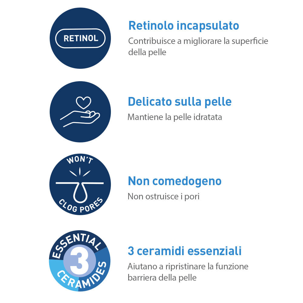 CERAVE SIERO ANTI SEGNI RETINOLO 30 ML