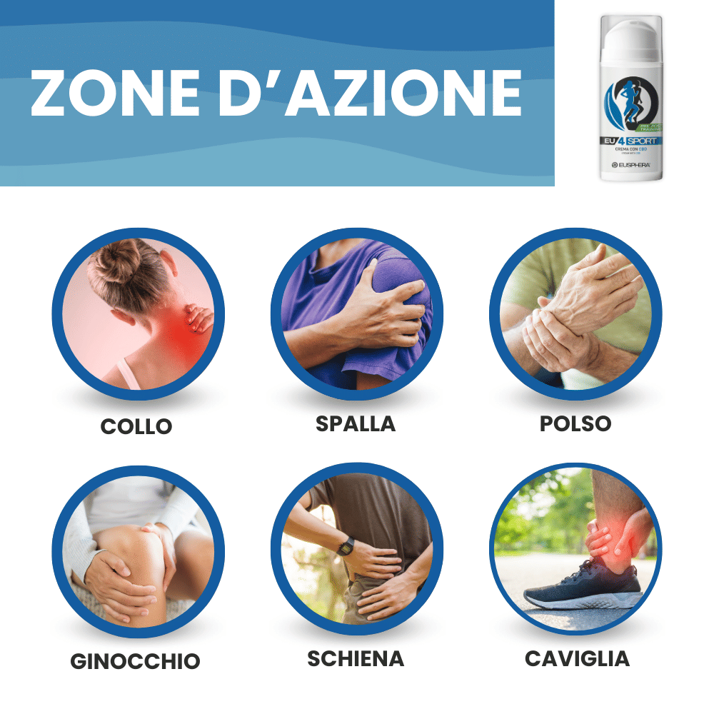 Eusphera Hemp cream Sport - Crema per dolori muscolari ed infortuni