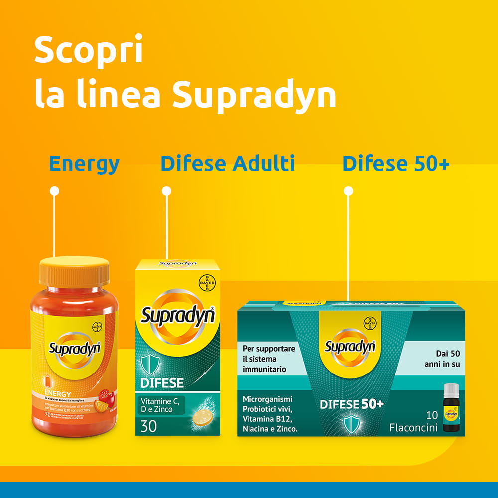 Supradyn Ricarica 50+ Integratore con Vitamine e Minerali, con antiossidanti 90 compresse