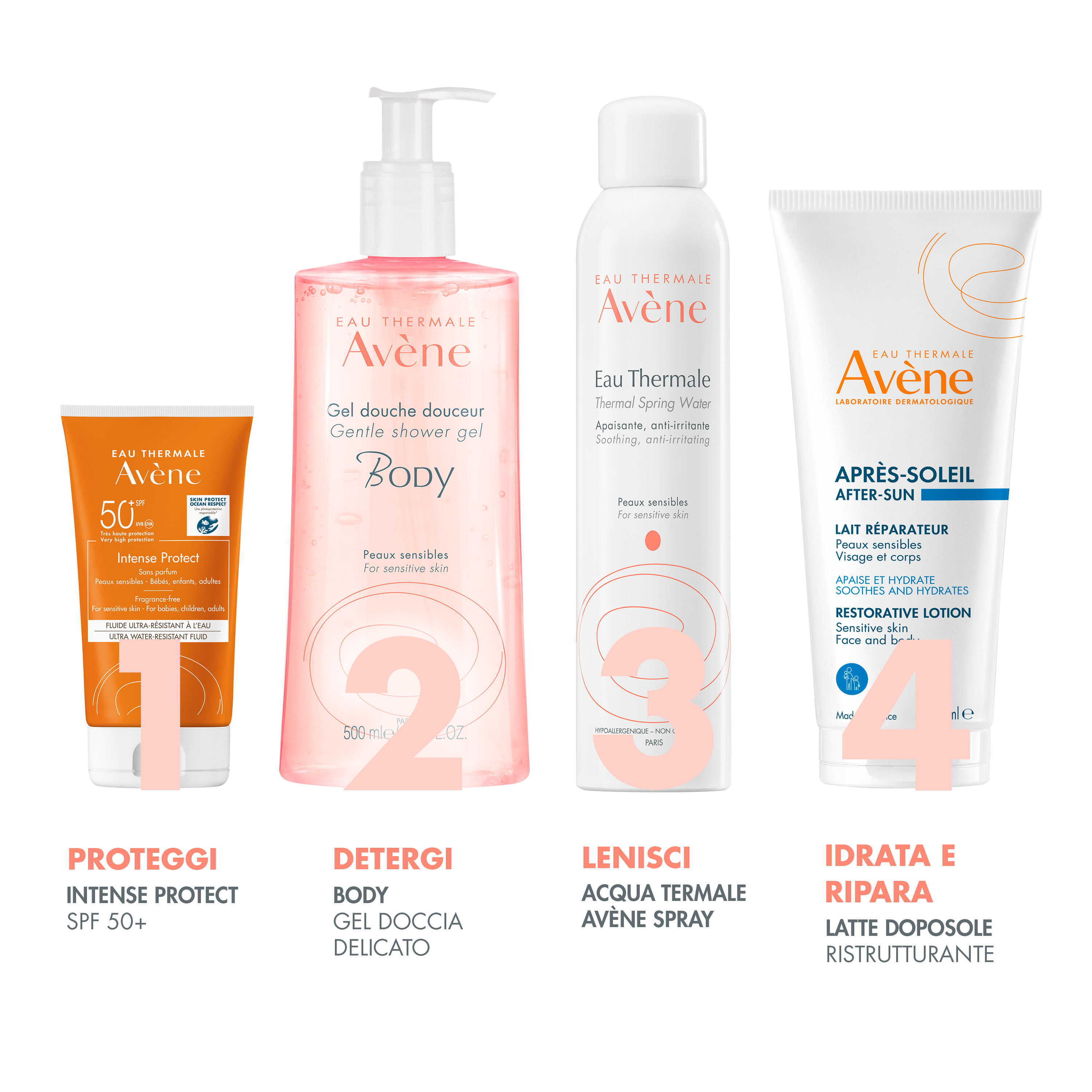 EAU THERMALE AVENE RISTRUTTURANTE DOPOSOLE NUOVA FORMULA 200 ML