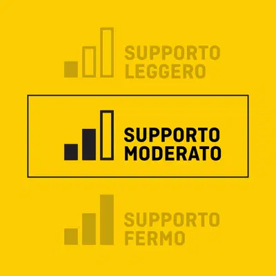 SUPPORTO GOMITO REGOLABILE FUTURO COMFORT FIT 04038EU1 SUPPORTO GOMITO REGOLABILE FUTURO COMFORT FIT 04038EU1