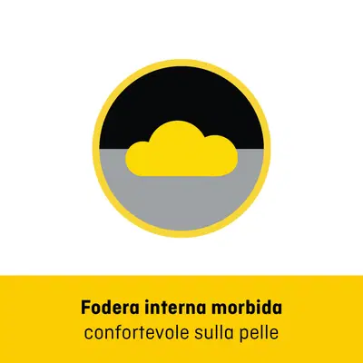 SUPPORTO GOMITO REGOLABILE FUTURO COMFORT FIT 04038EU1 SUPPORTO GOMITO REGOLABILE FUTURO COMFORT FIT 04038EU1