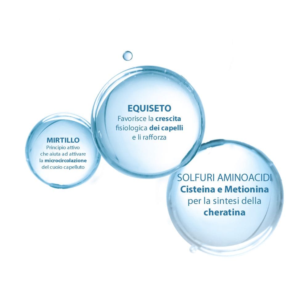 ANACAPS REACTIV CAPELLI SITUAZIONE OCCASIONALE 30 CAPSULE