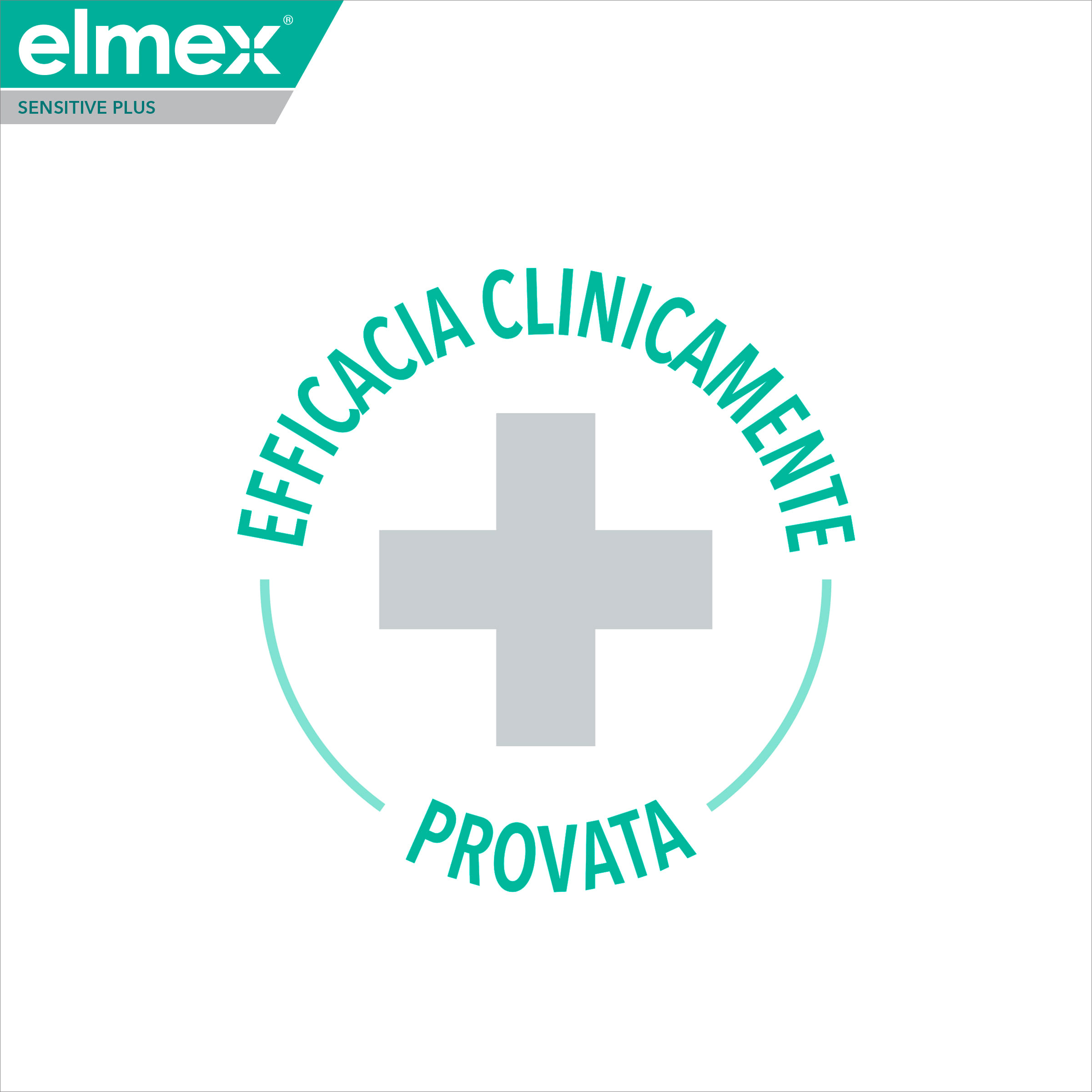 ELMEX DENTIFRICIO SENSITIVE PLUS COMPLETE 75 ML