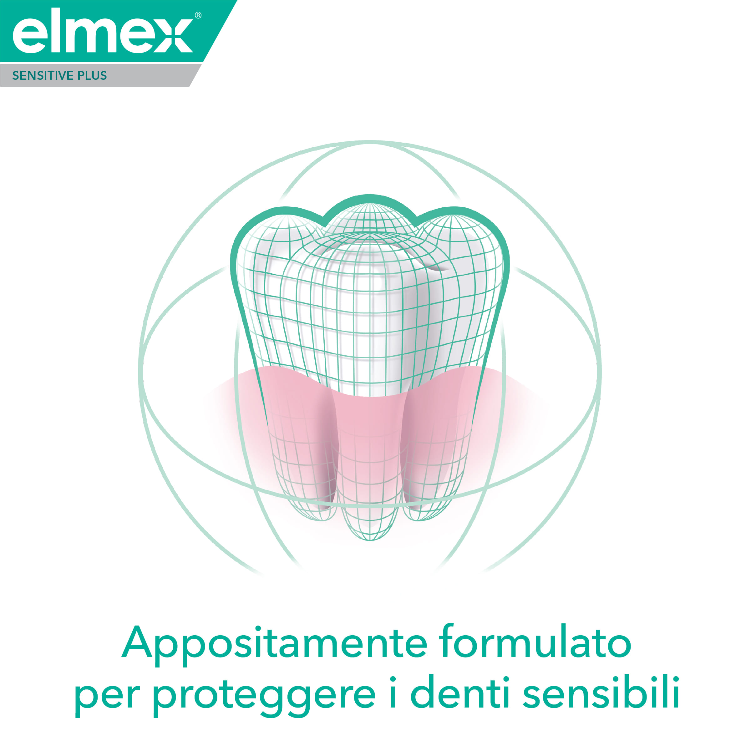 ELMEX DENTIFRICIO SENSITIVE PLUS COMPLETE 75 ML