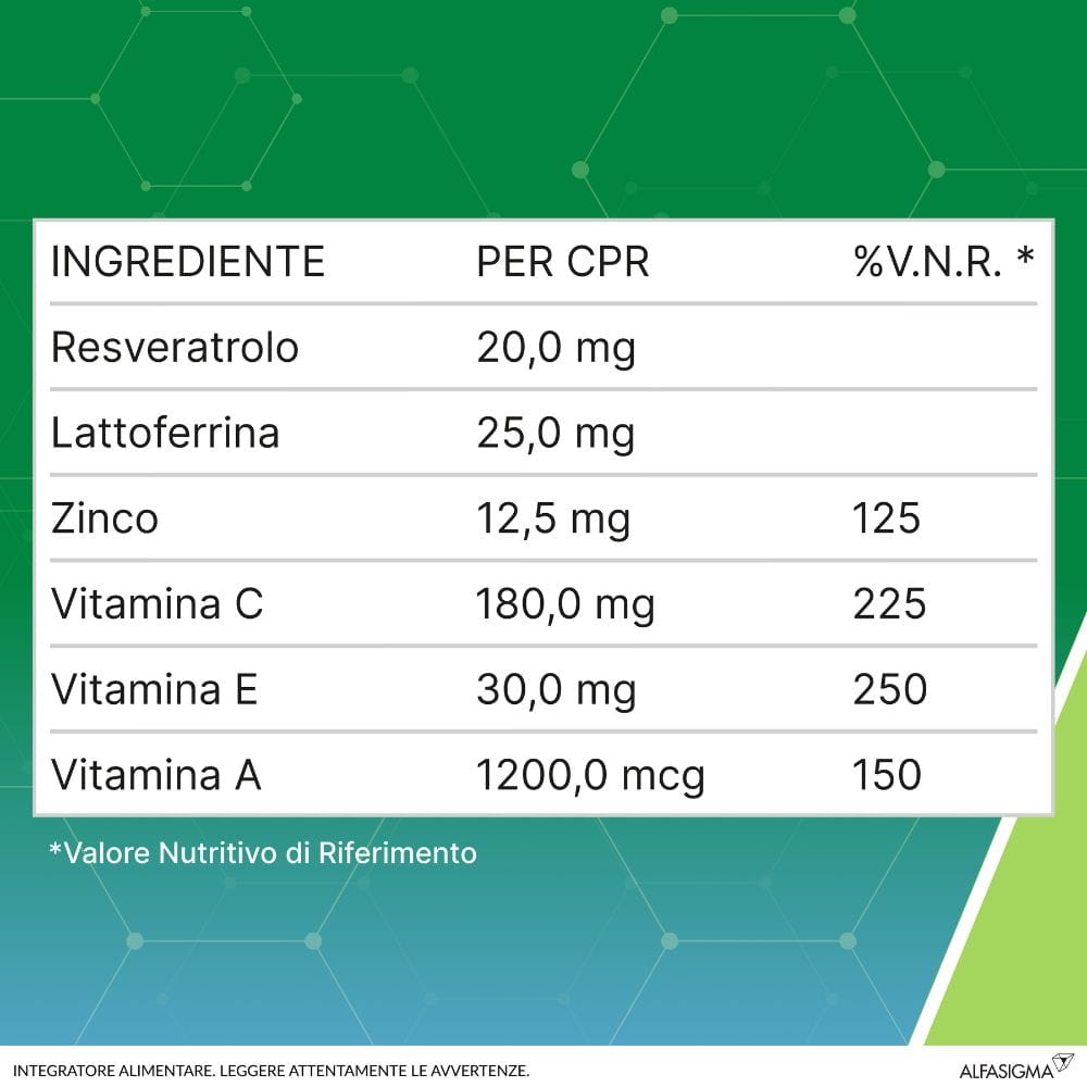RESVIS FORTE XR 12 COMPRESSE EFFERVESCENTI