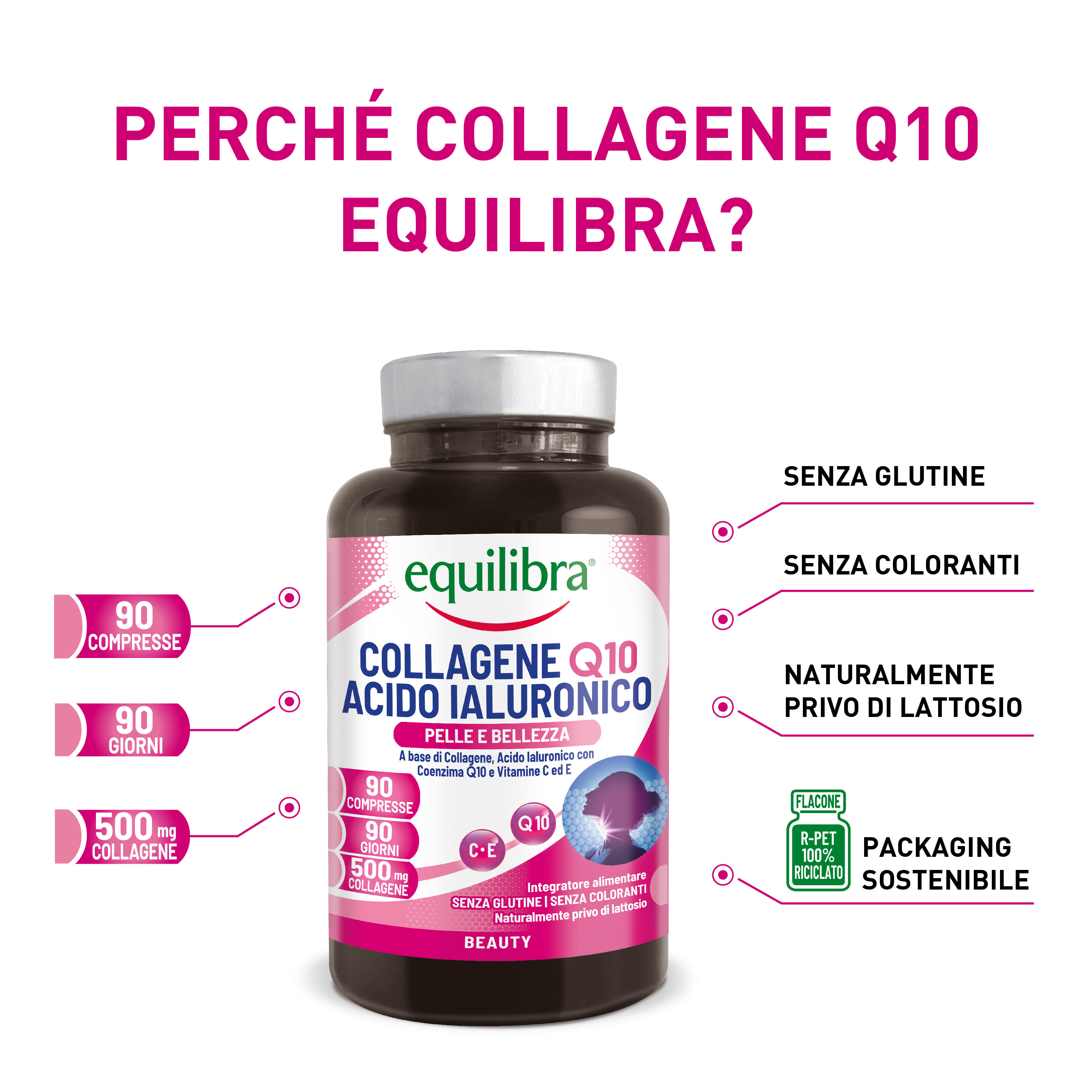 COLLAGENE Q10 ACIDO IALURONICO 90 COMPRESSE
