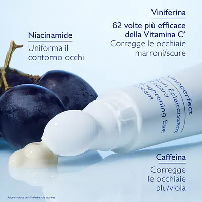 VINOPERFECT TRATTAMENTO OCCHI 2023 15 ML VINOPERFECT TRATTAMENTO OCCHI 2023 15 ML