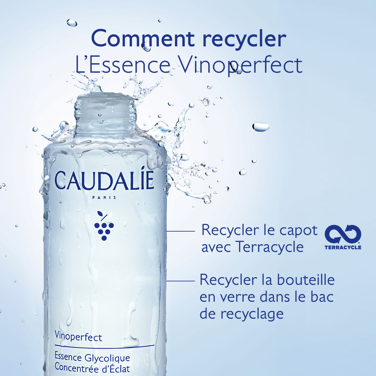 VINOPERFECT ESSENZA GLICOLICA ILLUMINANTE 2023 100 ML