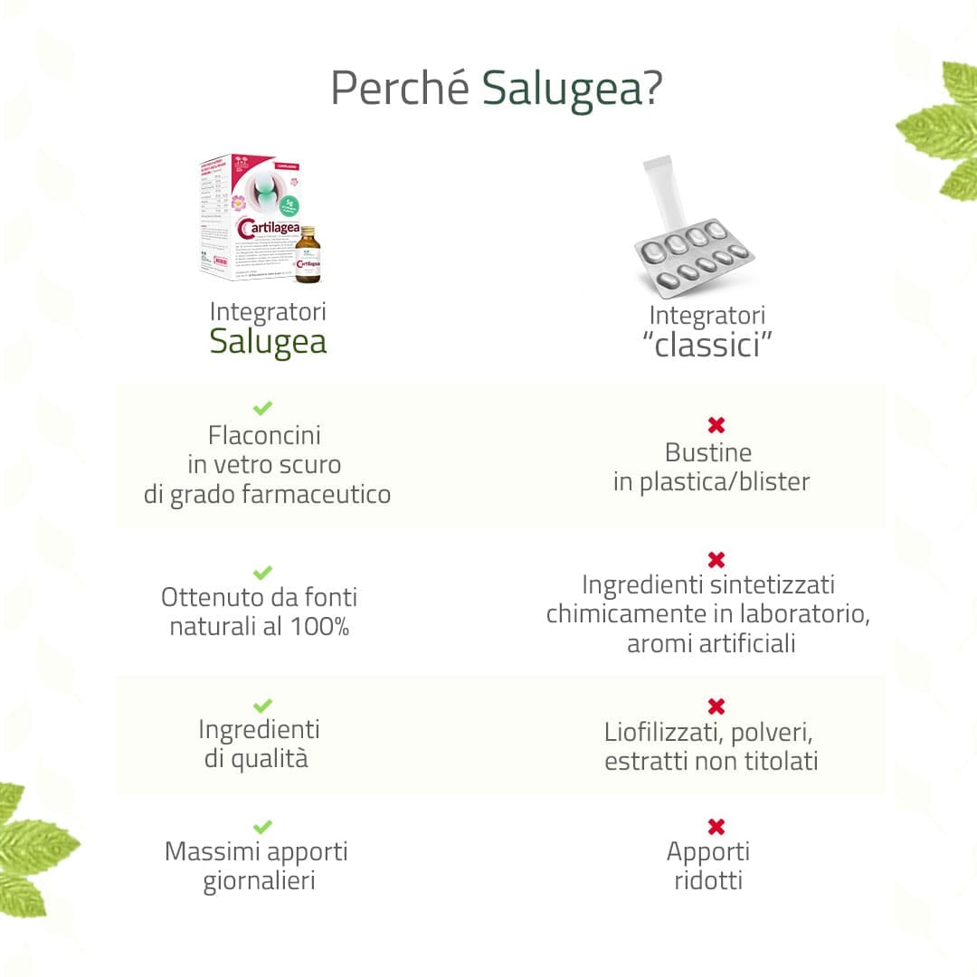 CARTILAGEA SALUGEA 18 FLACONCINI DA 12 ML