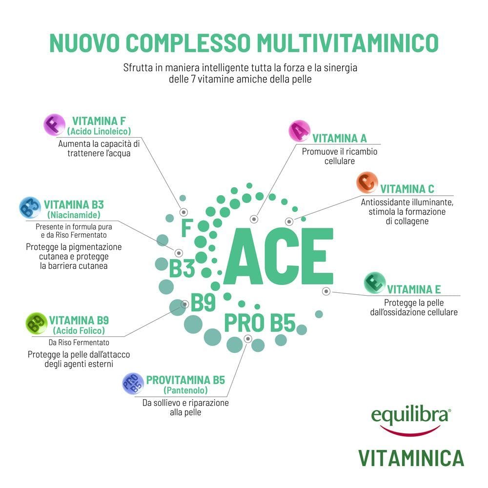 EQUILIBRA VISO VITAMINICA AMPOLLE VITAMINICHE 7 FIALE