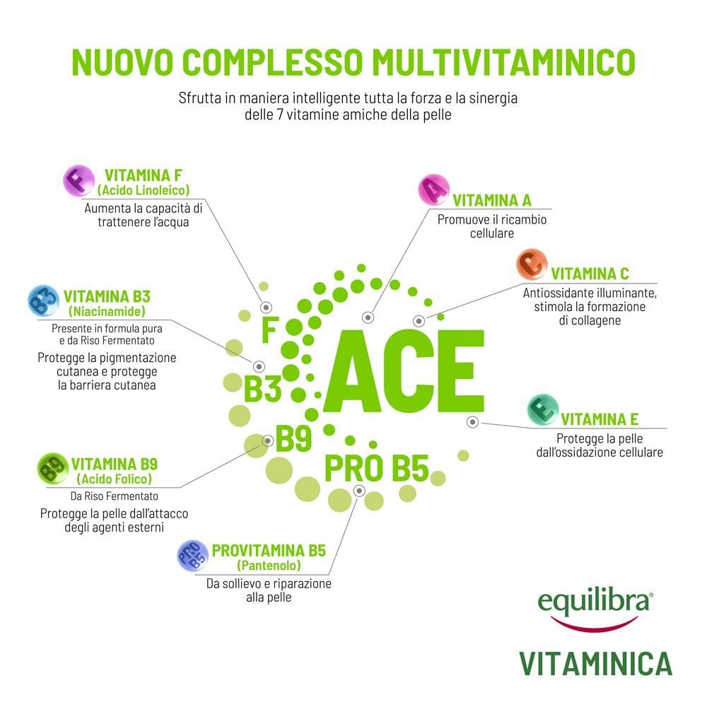 EQUILIBRA VISO VITAMINICA GOCCE DI VITAMINE RIVITALIZZANTI 30 ML
