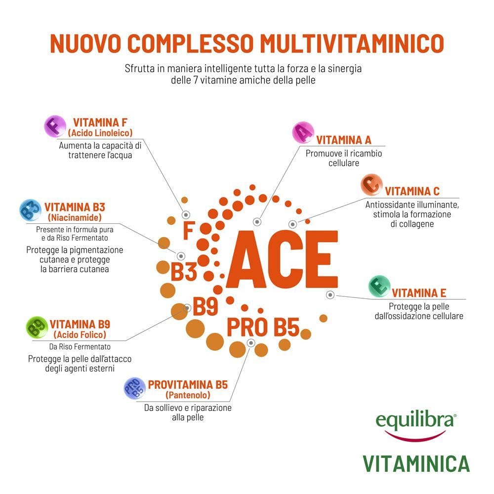 EQUILIBRA VISO VITAMINICA CREMA VISO FATTORE DIFESA 75 ML