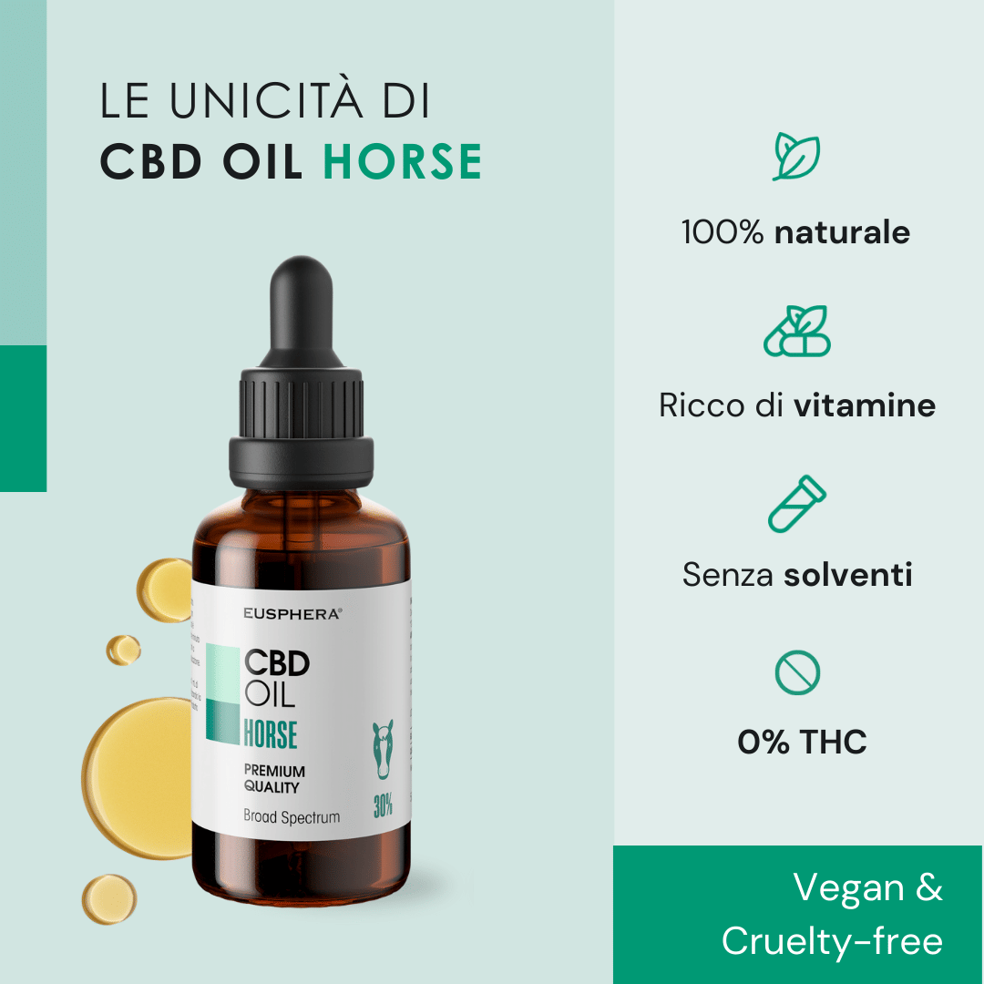 Eusphera CBD OIL HORSE - Olio rilassante per cavalli