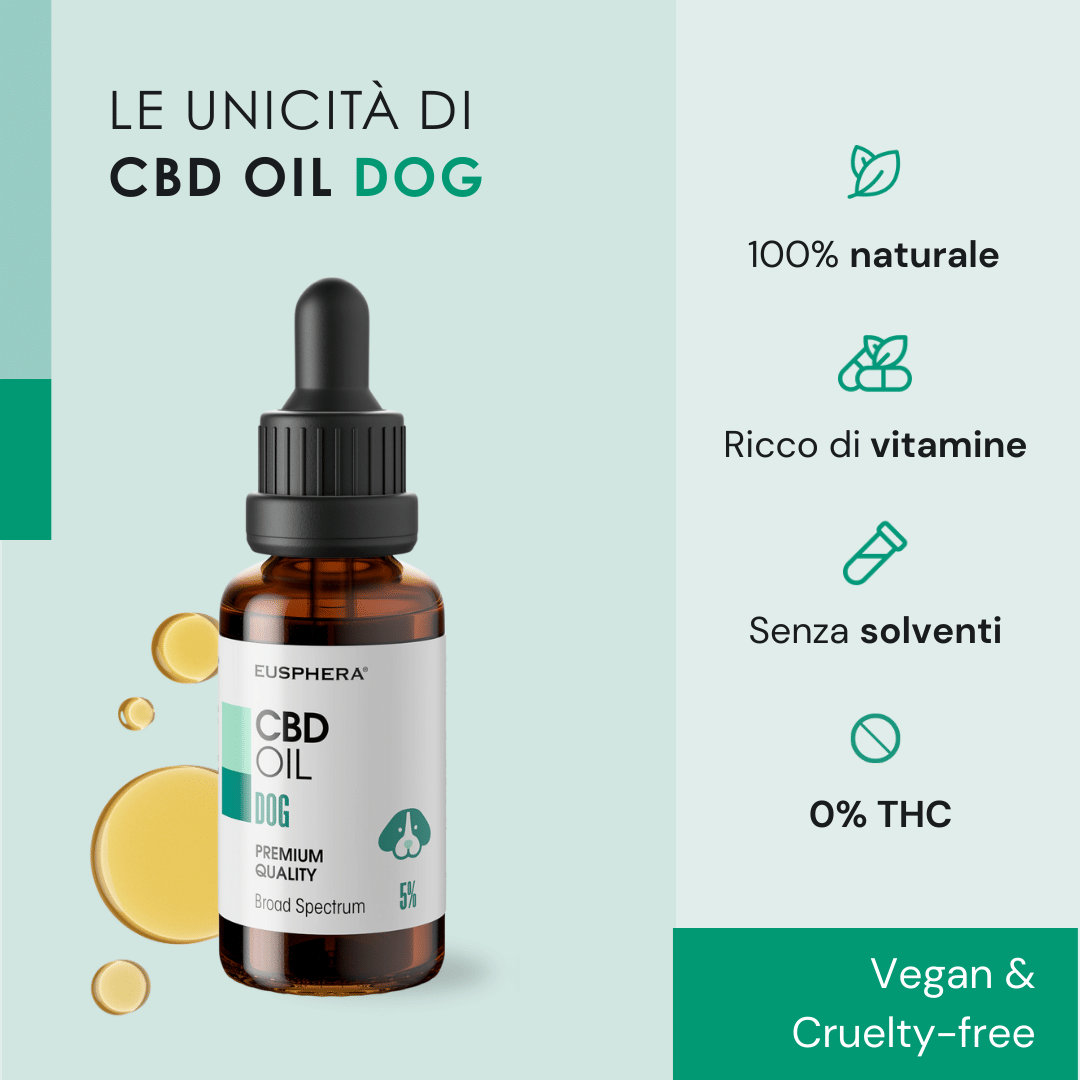 Eusphera CBD OIL DOG - Olio rilassante per cane
