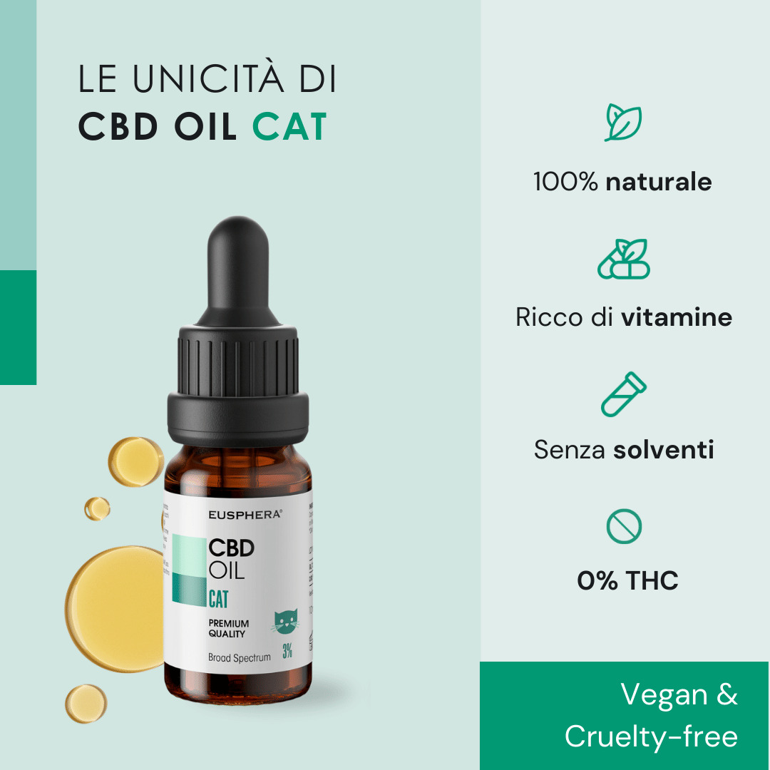 Eusphera CBD OIL CAT - Olio Naturale per Gatti