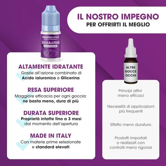 COLLIRIO ZEAXALUTEIN CISBANI PHARMA GOCCE 10 ML