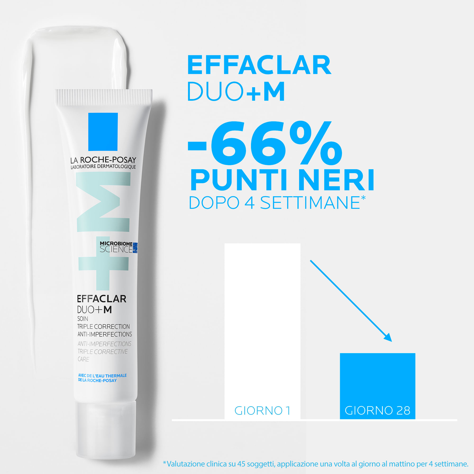 EFFACLAR DUO +M 40 ML