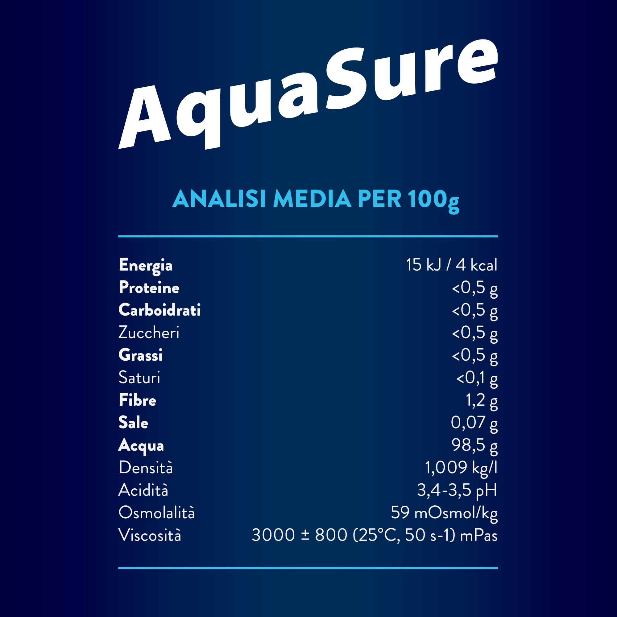 Aquasure 4x125g Arancia
