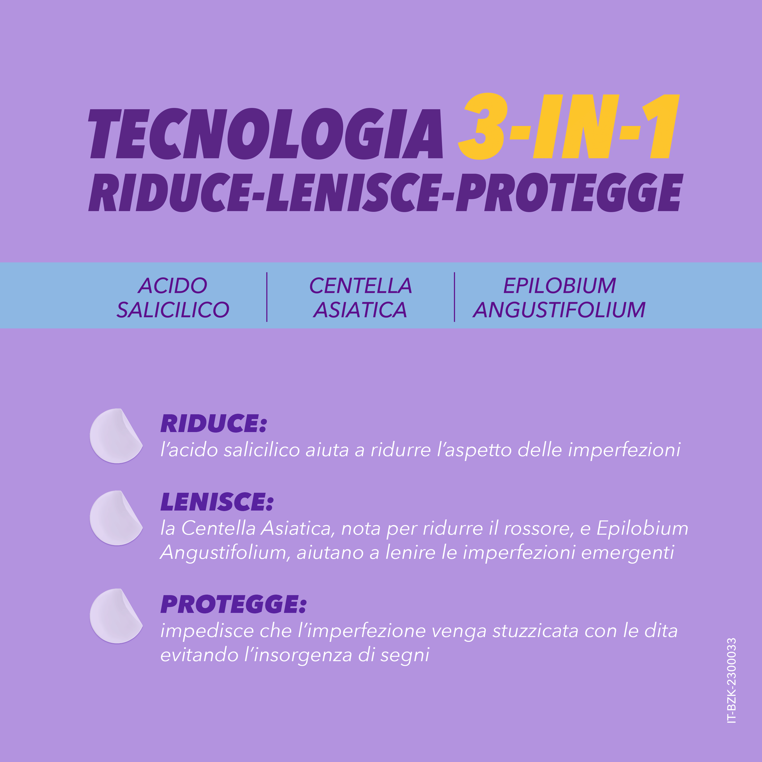 BENZAC SKINCARE POWER 36 PATCH