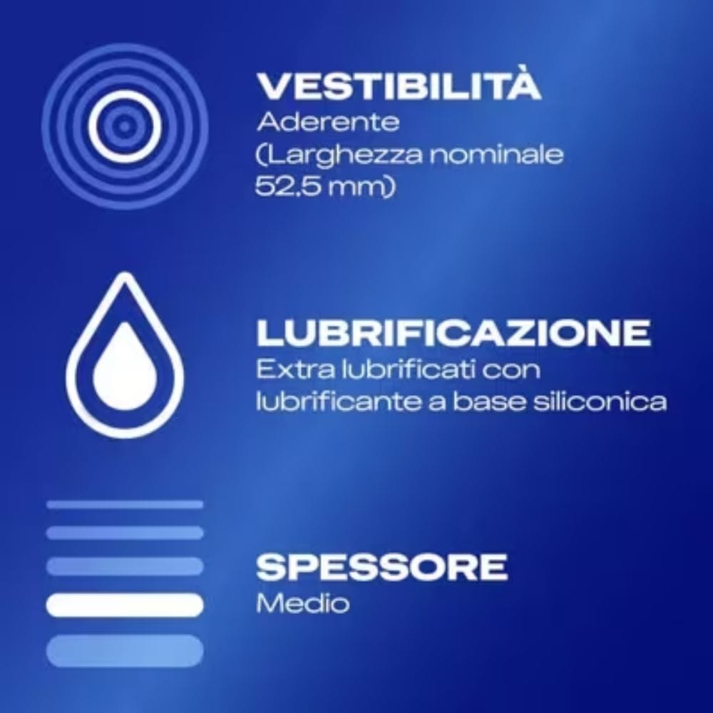 PROFILATTICO DUREX SETTEBELLO CLASSICO 18 PEZZI