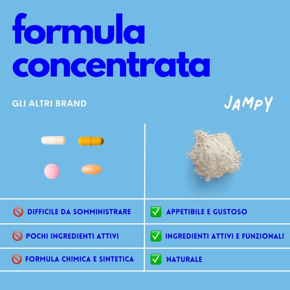 JAMPY MANGIME COMPLEMENTARE SUPPORTO ARTICOLARI MY HEALTHY JONTS 90 G