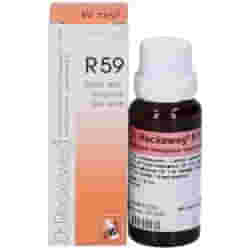 CENTRALIS GOCCE 30 ML