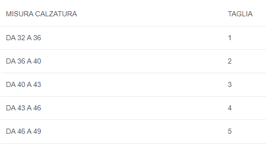 TUTORE FISSO PER TIBIO TARSICA GIBAUD ORTHO WALKER TAGLIA 1