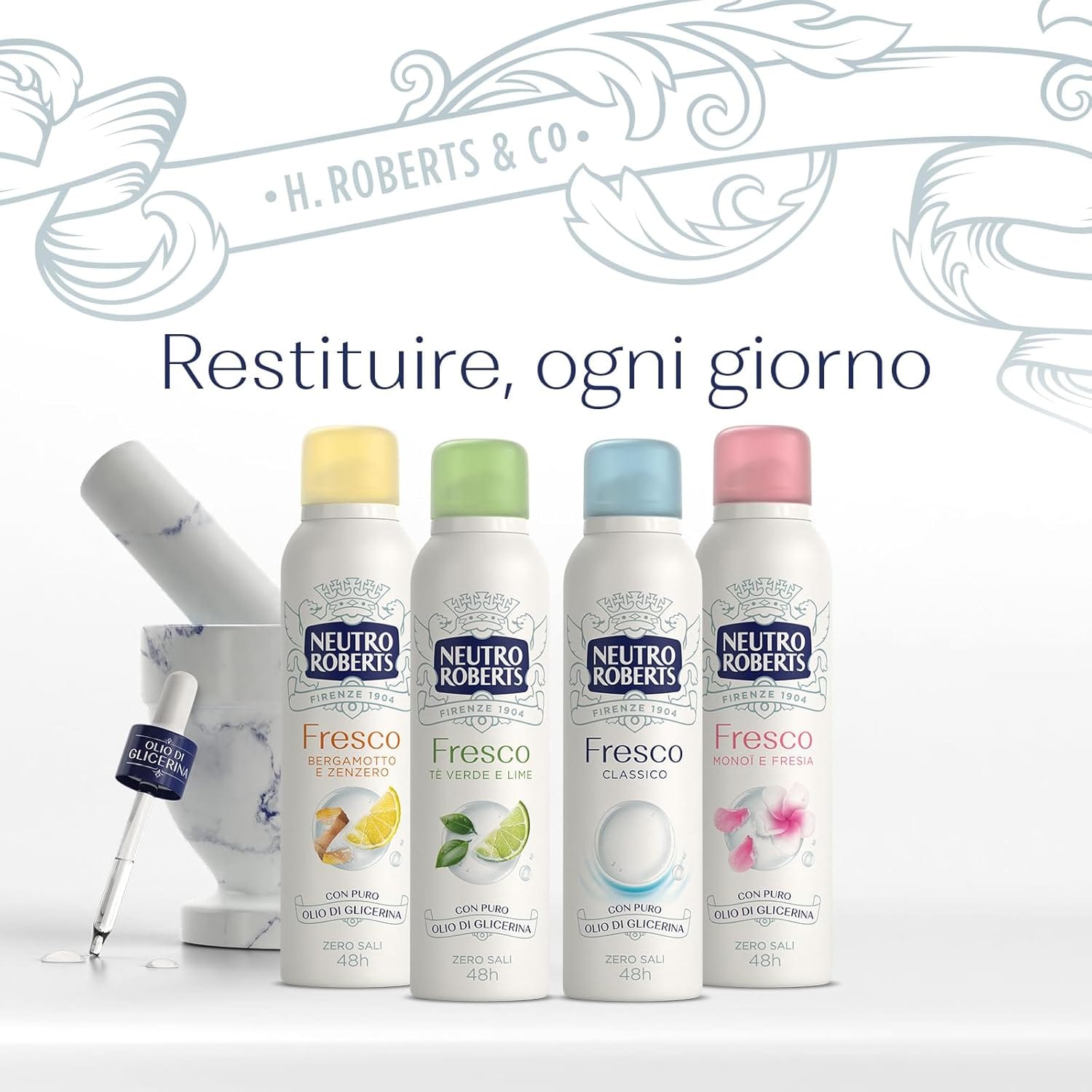 NEUTRO ROBERTS DEO SPRAY FRESCO VERDE 150 ML