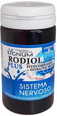 RODIOL PLUS 80 COMPRESSE RODIOL PLUS 80 COMPRESSE
