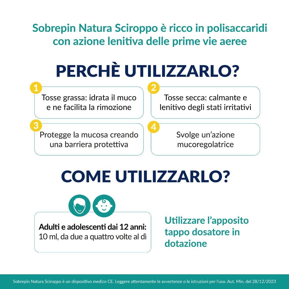 SOBREPIN NATURA SCIROPPO 180 ML